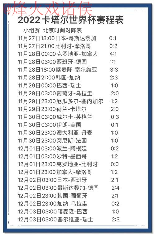 世界杯预测分析最佳 世界杯预测分析最佳
