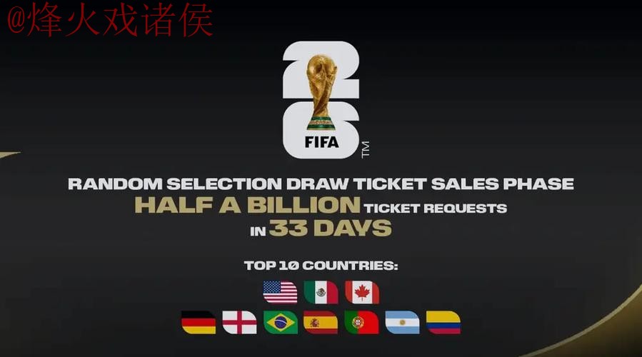 2026世界杯买球注册