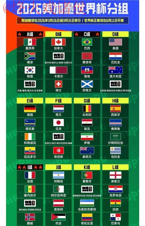 2026世界杯盘口排行热门 2026世界杯盘口排行热门