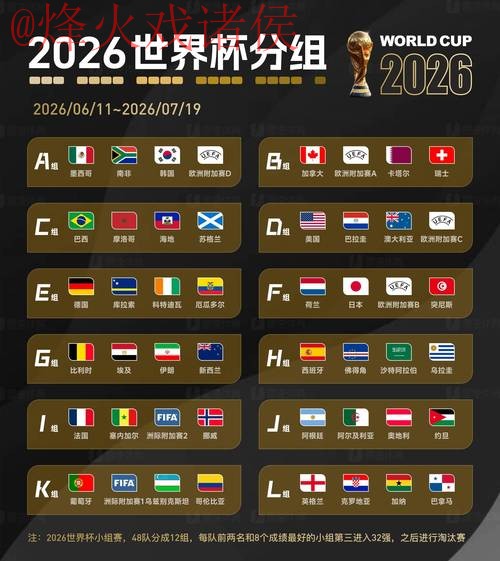 2026世界杯盘口最新网址 2026世界杯盘口最新网址