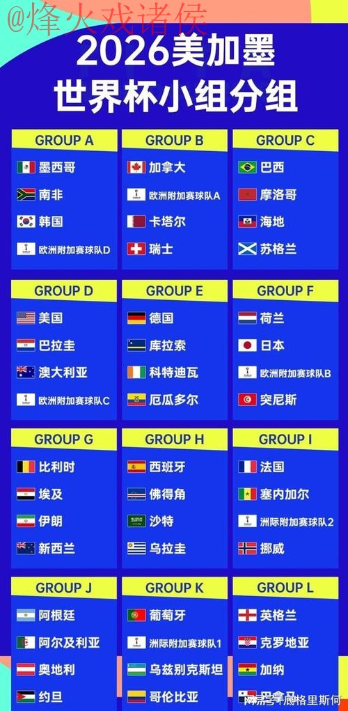 世界杯比分官方