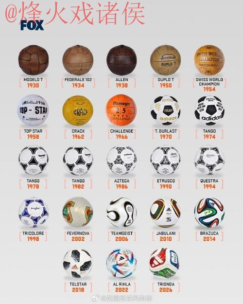 世界杯滚球分析