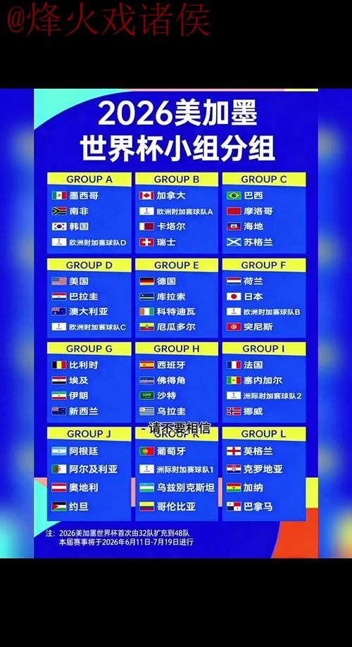 2026世界杯外围正规热门