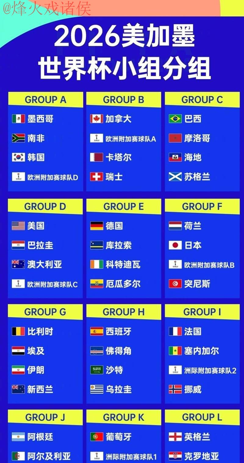 2026世界杯盘口稳定官方