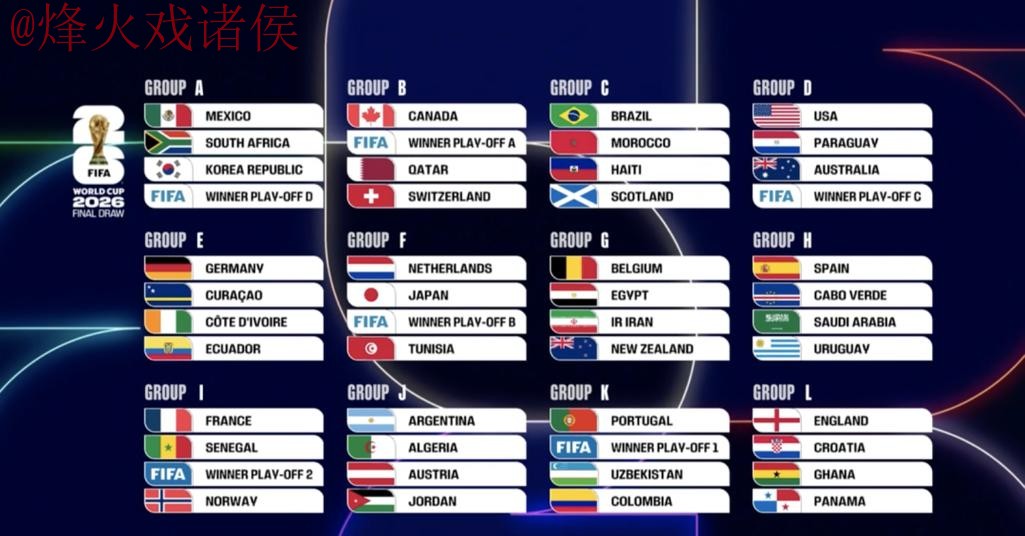 2026世界杯比分开户全站