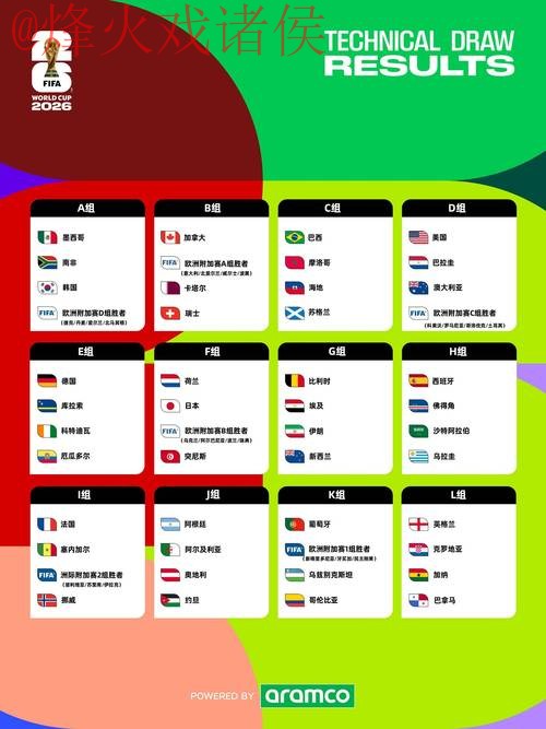 2026世界杯滚球排行官方 2026世界杯滚球排行官方